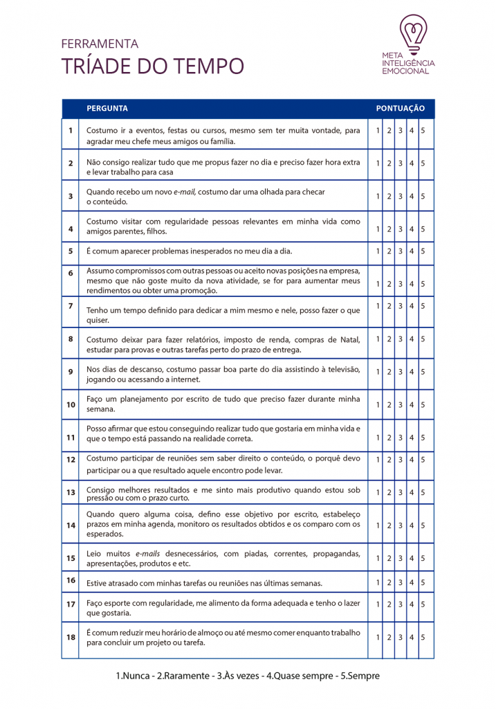 Tríade-do-tempo-ferramenta-coaching-questionario