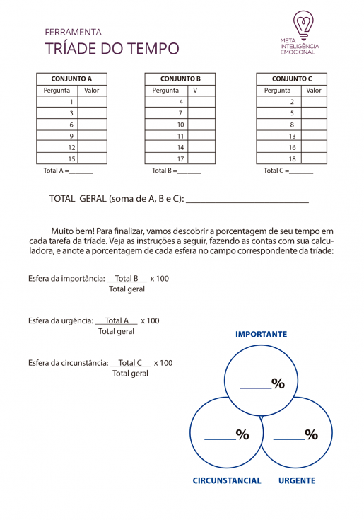 Tríade-do-tempo-ferramenta-coaching-respostas