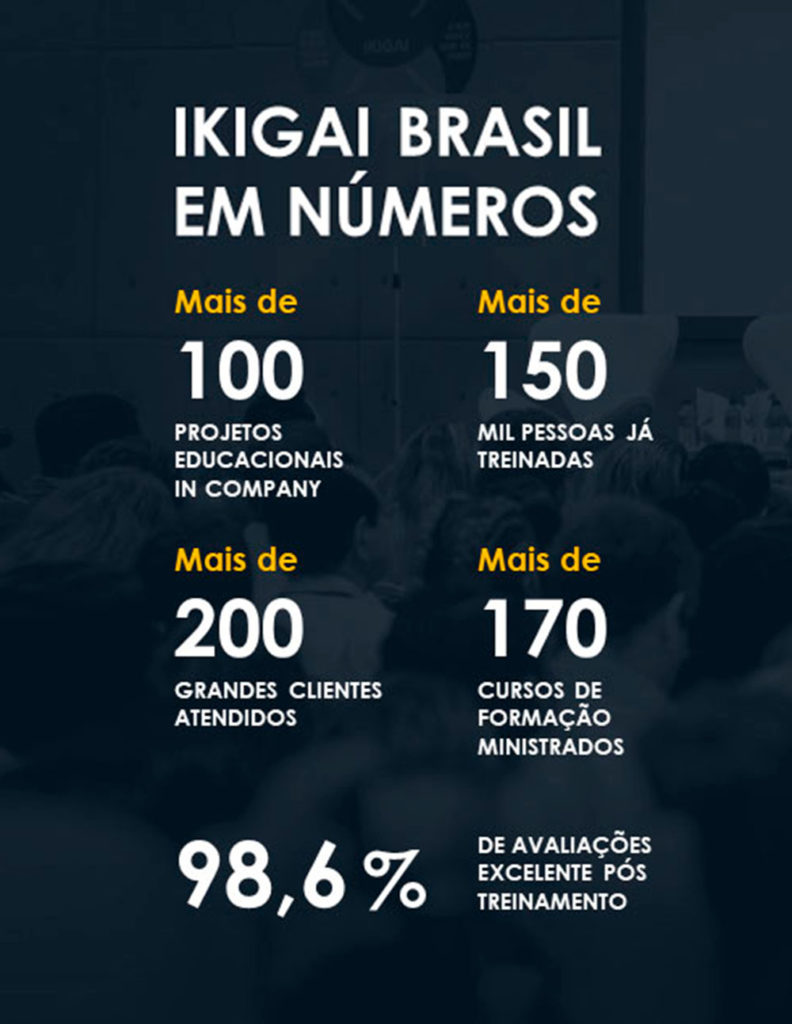 numeros-atendidas-ikigai-brasil-mobile